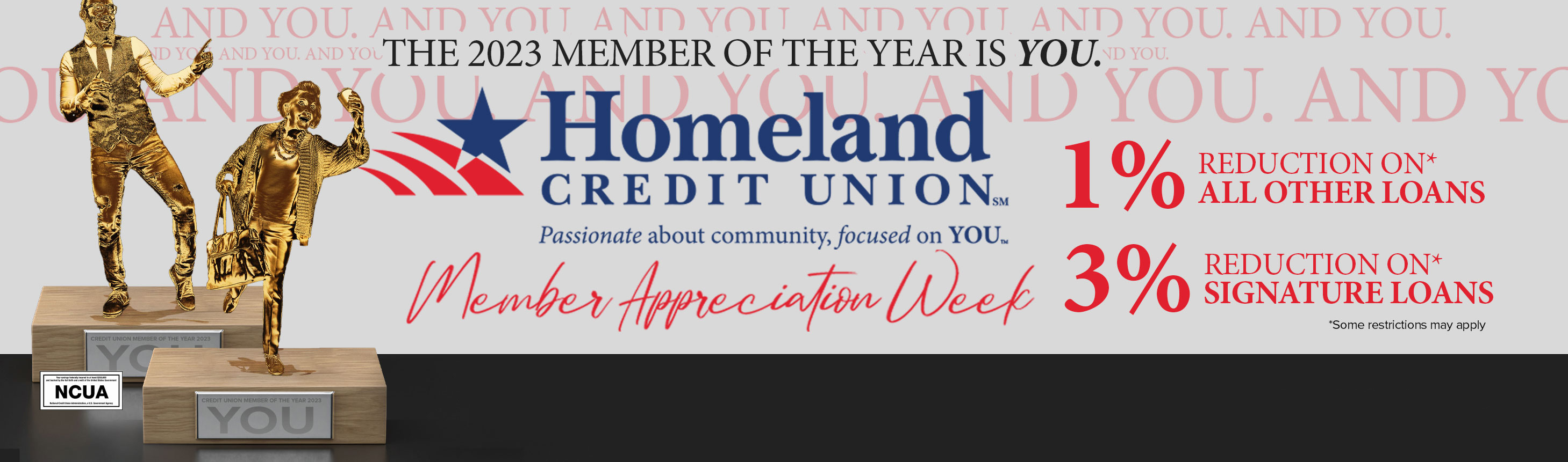 the 2023 member of the year is you. 1% reduction on* all other loans. 3% reduction on* signature loans. *some restrictions apply. Member Appreciation Week. Click for more info
