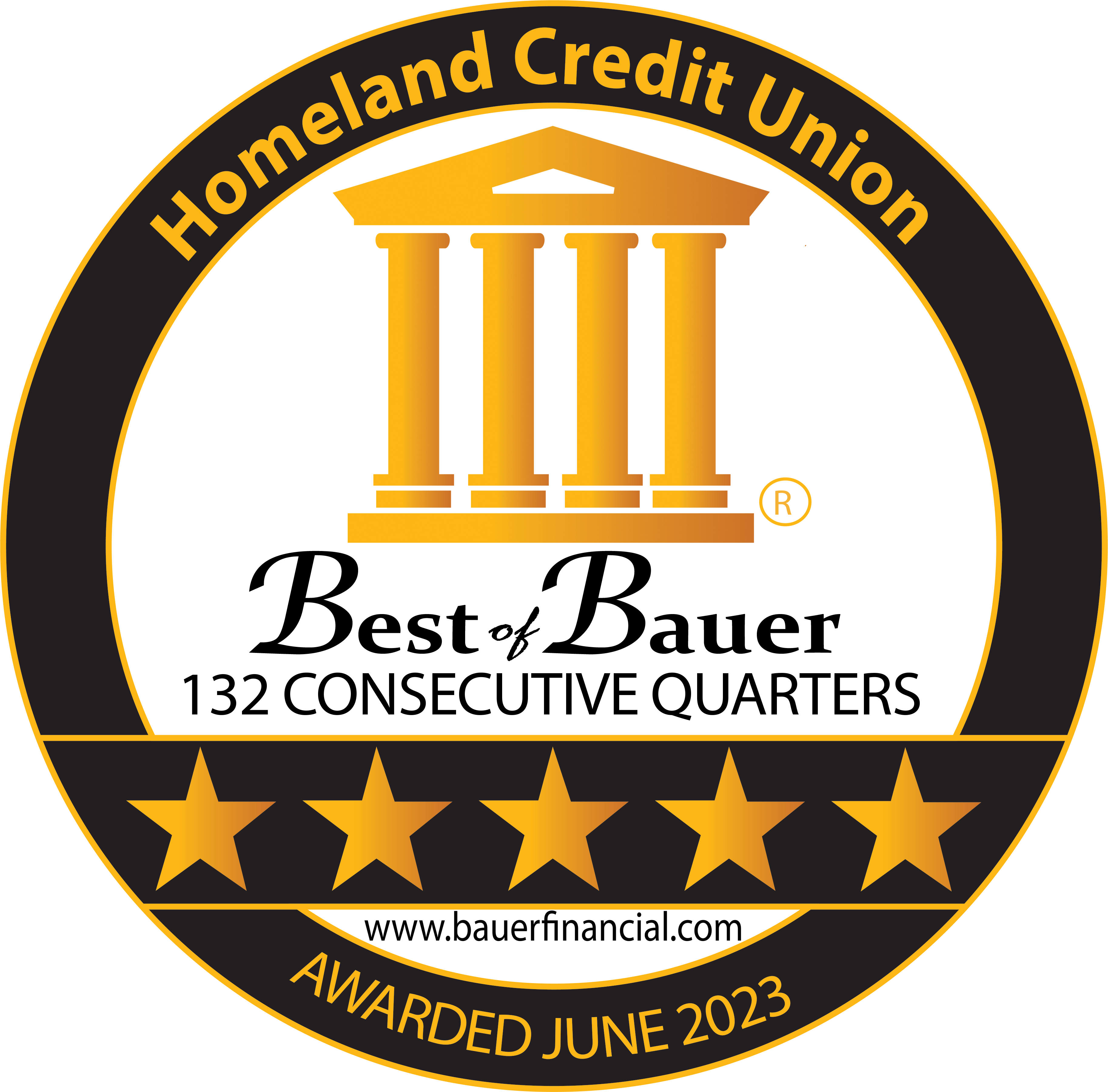 Homeland Credit Union Best of Bauer 132 Consecutive Quarters. Awarded June 2023