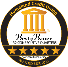 Homeland Credit Union June 2023